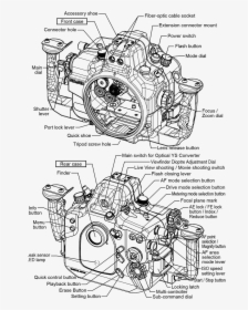 Technical Drawing, HD Png Download, Transparent PNG