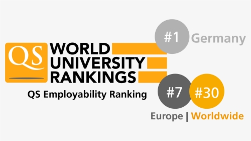 Qs World University Ranking - Qs World University Rankings, HD Png Download, Transparent PNG