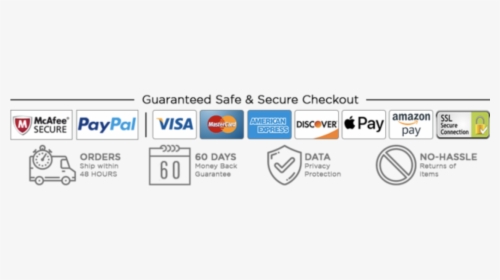 Mcafee Secure Checkout Banner, HD Png Download, Transparent PNG