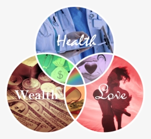 Health Wealth And Love, HD Png Download, Transparent PNG