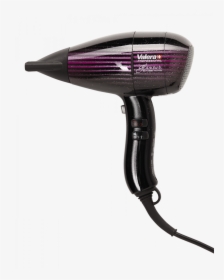 Hair Dryer, HD Png Download, Transparent PNG