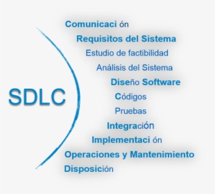 El Sdlc Aporta Una Serie De Pasos A Seguir Con La Finalidad - Ciclo De Vida De Desarrollo De Software, HD Png Download, Transparent PNG