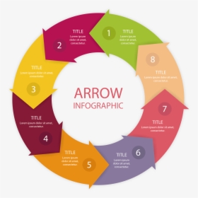 Vector Infographic Circular - Arrow, HD Png Download, Transparent PNG