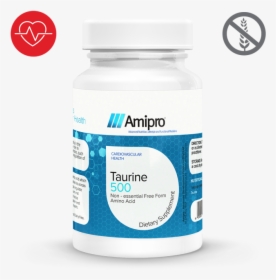 Amipro Digestizyme, HD Png Download, Transparent PNG