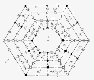 Diagram, HD Png Download, Transparent PNG