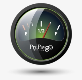 Prepay Gas Gauge Image - Temperature Gauge, HD Png Download, Transparent PNG