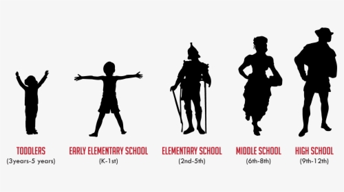 Theater - Theater Kid Silhouette, HD Png Download, Transparent PNG