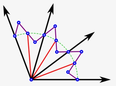 Sylvester S Link Fan - Triangle, HD Png Download, Transparent PNG