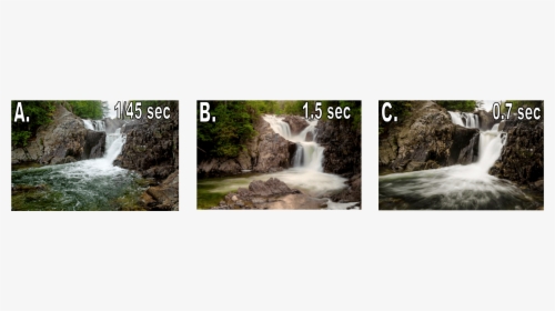 Waterfall, HD Png Download, Transparent PNG
