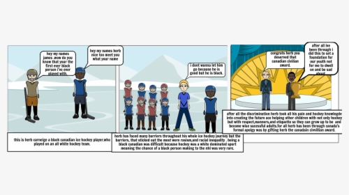 Cartoon, HD Png Download, Transparent PNG