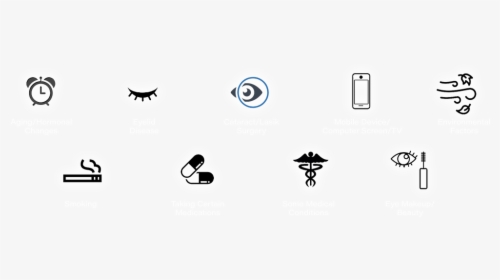 Possible Causes Of Dry Eye Disease - Graphic Design, HD Png Download, Transparent PNG