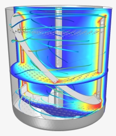 Is Mixed And Heated Using The Rotating Machinery, Non-isothermal - Computational Fluid Dynamics Reactor, HD Png Download, Transparent PNG