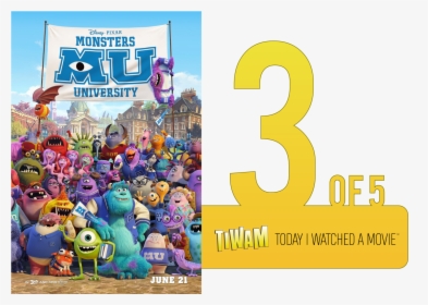Monsters University Movie Review, HD Png Download, Transparent PNG