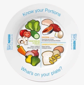 Cook For Life Pages 14 1-3 - Nestle Portion Plate, HD Png Download, Transparent PNG