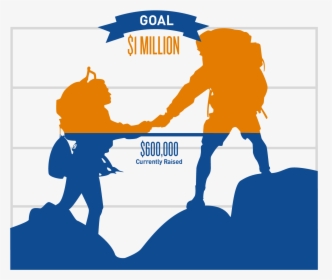 We Are On Our Way To Our Goal And Have Raised Over - Mountain Hiking Vector Png, Transparent Png, Transparent PNG
