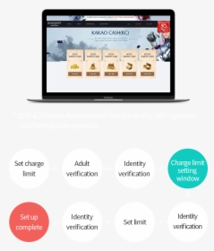 Online Advertising, HD Png Download, Transparent PNG
