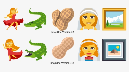 The Emoji Below Were Also Updated, And Were Featured, HD Png Download, Transparent PNG