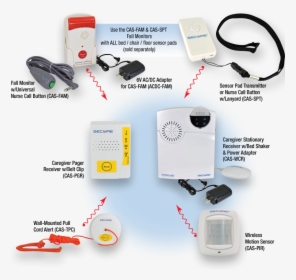 Wireless Caregiver Alert System - Electronics, HD Png Download, Transparent PNG