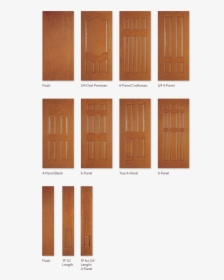 Timberline Textured Fiberglass Door Panels - Home Door, HD Png Download, Transparent PNG