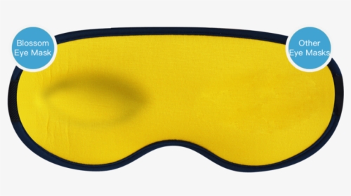Sleep Mask-concave Design - Wood, HD Png Download, Transparent PNG