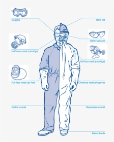 Illustration, HD Png Download, Transparent PNG