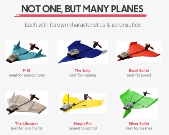Step By Step Paper Airplane Long Distance, HD Png Download, Transparent PNG