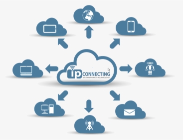 Cloud Computing Logo Png, Transparent Png, Transparent PNG
