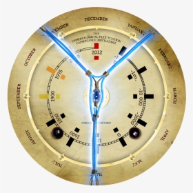 Time Travel Clock Png , Png Download - Time Travel, Transparent Png, Transparent PNG