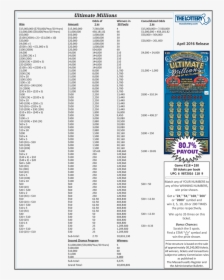 Monopoly Jackpot - Mass Lottery Codes, HD Png Download, Transparent PNG