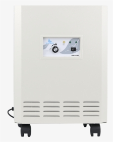 Control Panel, HD Png Download, Transparent PNG