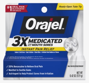 Baby Orajel, HD Png Download, Transparent PNG