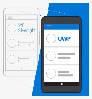 Uwp Windows Phone , Png Download - Mobile Phone, Transparent Png, Transparent PNG