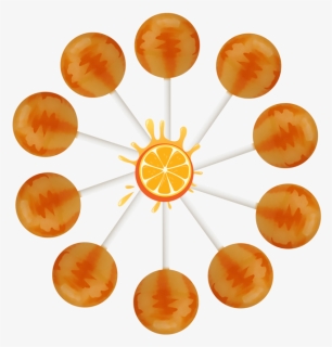 Orange Splash Lollipop Bag - Dementia Signs & Symptoms, HD Png Download, Transparent PNG