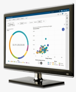 Sas Visual Analytics Showing Interactive Dashboard - Computer Monitor, HD Png Download, Transparent PNG
