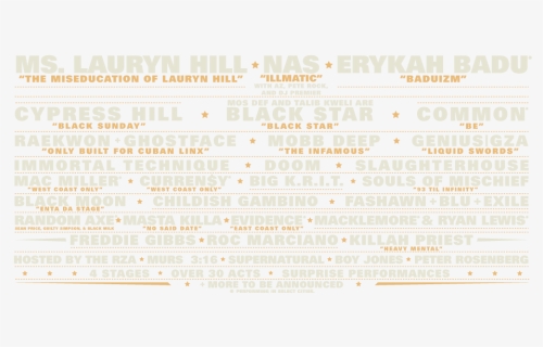 Document, HD Png Download, Transparent PNG