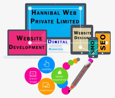 Hannibal Web Private Limited , Png Download - Join The Army Posters, Transparent Png, Transparent PNG