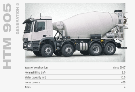 Cement Mixer Car Measure, HD Png Download, Transparent PNG