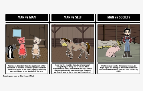 Storyboard Of Animal Farm, HD Png Download, Transparent PNG