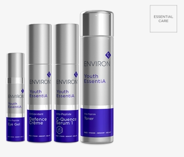 Environ Skin Care - Environ Youth Essentia Product, HD Png Download, Transparent PNG
