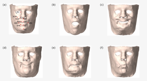 Wide Closed Mouth Smile, HD Png Download, Transparent PNG