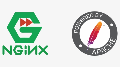 Nginx Icon, HD Png Download, Transparent PNG