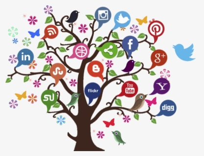Clipart Tree Social Media - Social Media Marketing Tree, HD Png Download, Transparent PNG