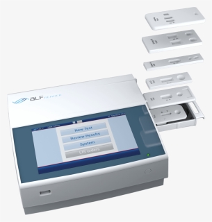 Qiagen Lateral Flow Reader , Png Download - Lateral Flow Reader, Transparent Png, Transparent PNG
