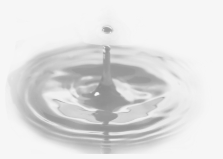 #ripple #water #drop - Blue Pink And Purple Water Drop, HD Png Download, Transparent PNG