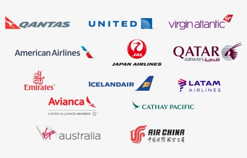 Studentuniverse Airline Partners - Emirates Airlines, HD Png Download, Transparent PNG