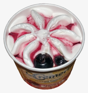 Cherry Ice Cream - Ice Cream, HD Png Download, Transparent PNG
