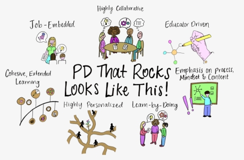 Pd That Rocks, HD Png Download, Transparent PNG