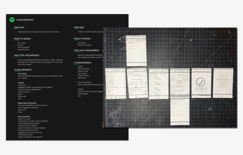 Ui Requirements, HD Png Download, Transparent PNG