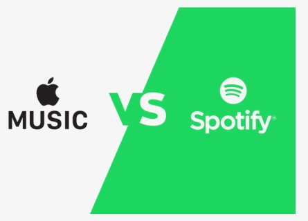 Here S Why Apple Music Is Beating Spotify In The United, HD Png Download, Transparent PNG