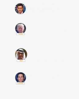 Trump Face Png, Transparent Png, Transparent PNG